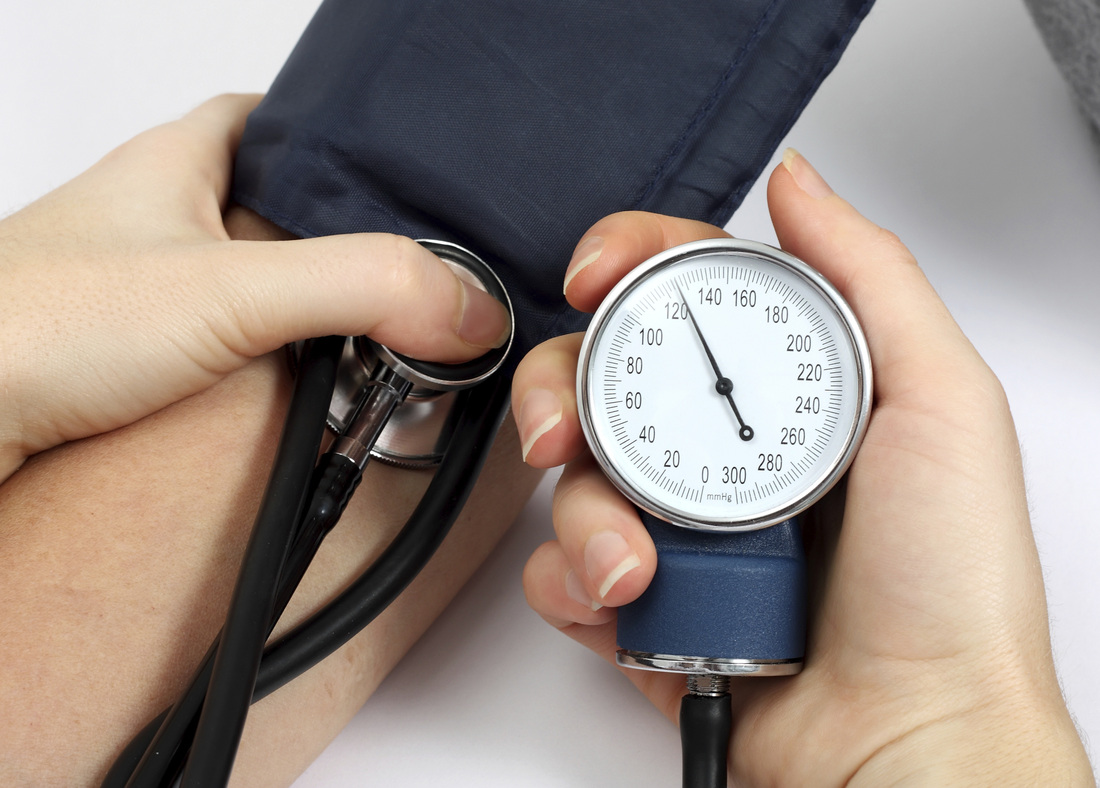 Exercise for Hypertension - Exercise Physiology Services at Inspire Fitness for Wellbeing | Blog